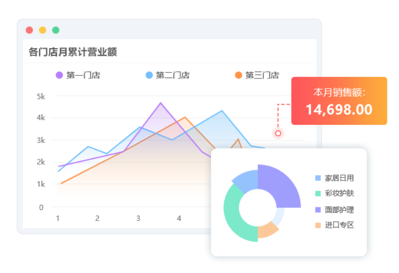 如今流行低代码平台搭建企业办公系统，蓝凌低代码平台有没有人传闻过？
z1.jpg